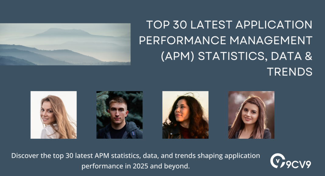 Top 30 Latest Application Performance Management (APM) Statistics, Data & Trends