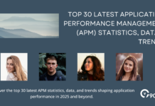 Top 30 Latest Application Performance Management (APM) Statistics, Data & Trends Top 30 Latest Application Performance Management (APM) Statistics, Data & Trends