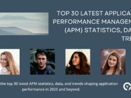 Top 30 Latest Application Performance Management (APM) Statistics, Data & Trends