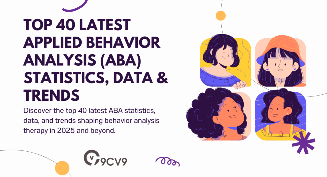 Top 40 Latest Applied Behavior Analysis (ABA) Statistics, Data & Trends