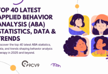 Top 40 Latest Applied Behavior Analysis (ABA) Statistics, Data & Trends Top 40 Latest Applied Behavior Analysis (ABA) Statistics, Data & Trends