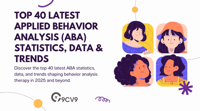 Top 40 Latest Applied Behavior Analysis (ABA) Statistics, Data & Trends Top 40 Latest Applied Behavior Analysis (ABA) Statistics, Data & Trends