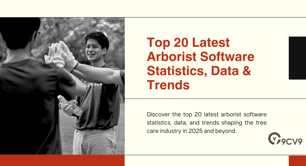 Top 20 Latest Arborist Software Statistics, Data & Trends