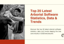 Top 20 Latest Arborist Software Statistics, Data & Trends Top 20 Latest Arborist Software Statistics, Data & Trends