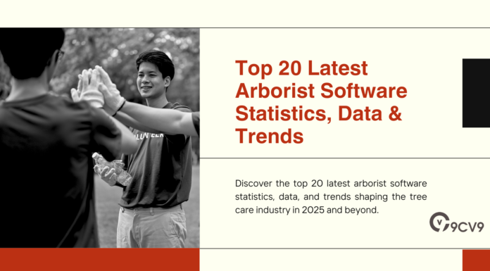 Top 20 Latest Arborist Software Statistics, Data & Trends Top 20 Latest Arborist Software Statistics, Data & Trends