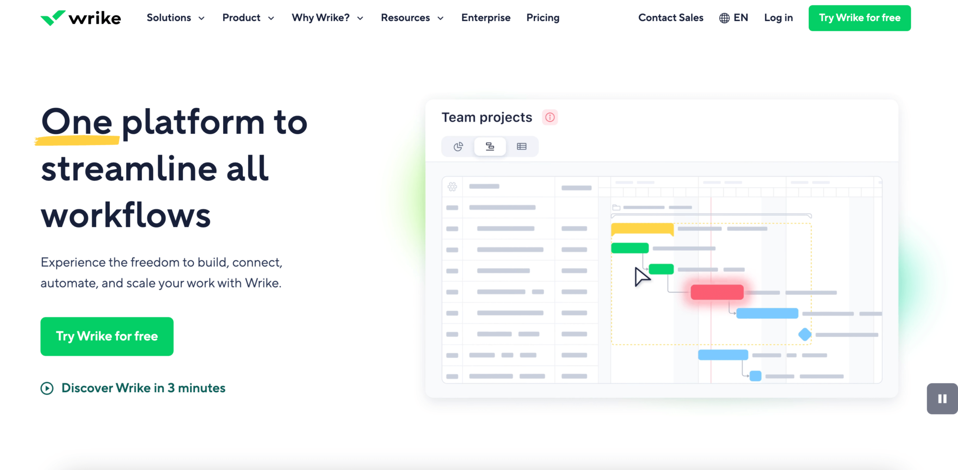 Top 10 Best Change Management Software in 2025: A Complete Guide