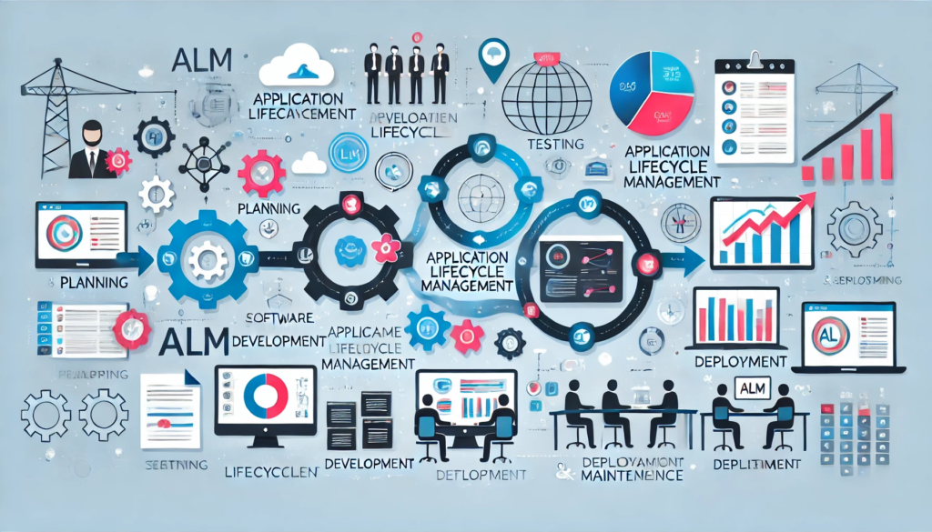 Top 30 Latest Application Lifecycle Management (ALM) Statistics, Data & Trends