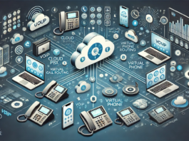 What is Cloud PBX Software and How It Works