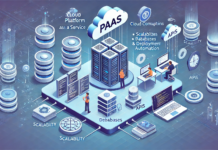 What is Cloud Platform as a Service (PaaS) Software and How It Works What is Cloud Platform as a Service (PaaS) Software and How It Works