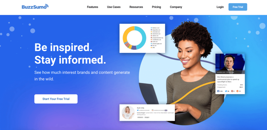 BuzzSumo