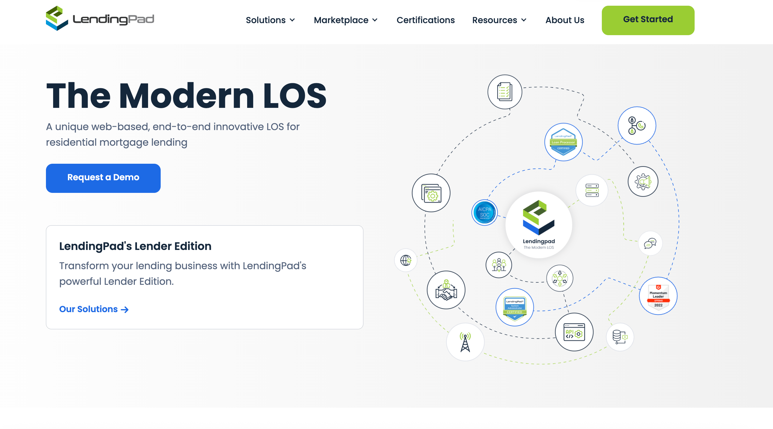 LendingPad