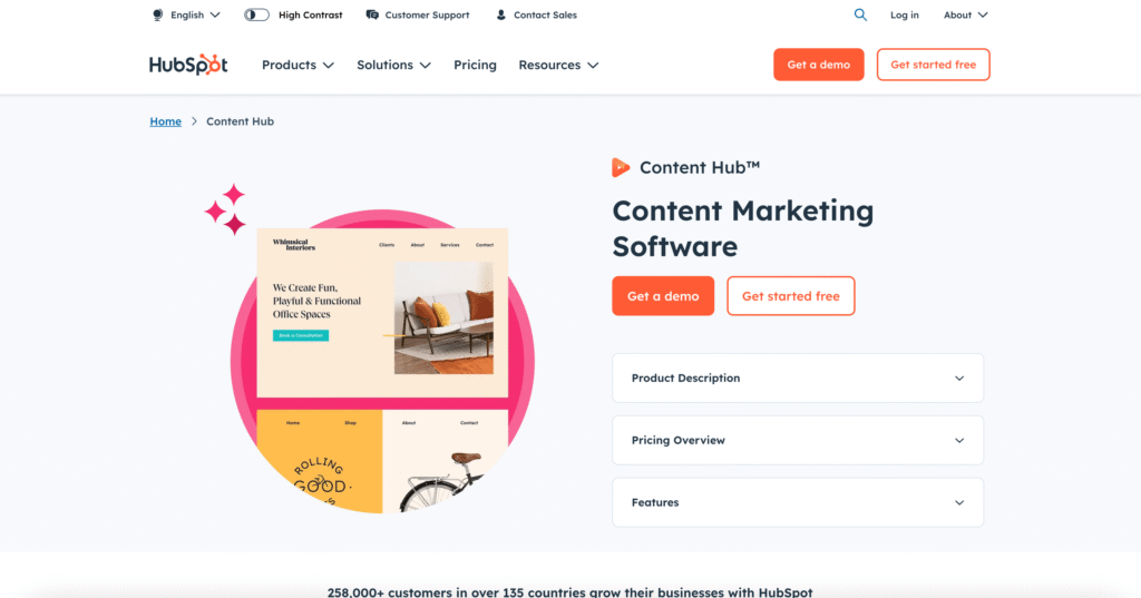 HubSpot Content Hub
