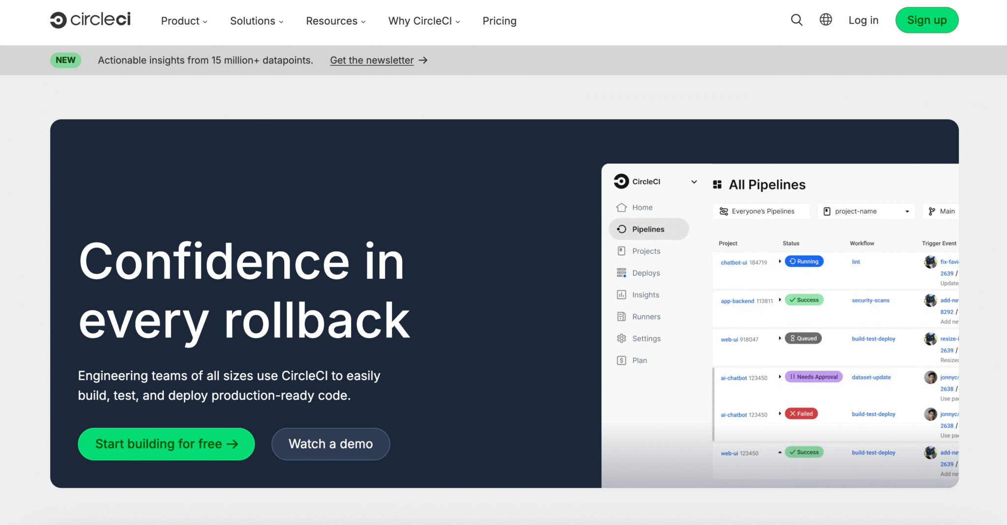 Top 10 Continuous Integration (CI) Software in 2025: An In-Depth Analysis