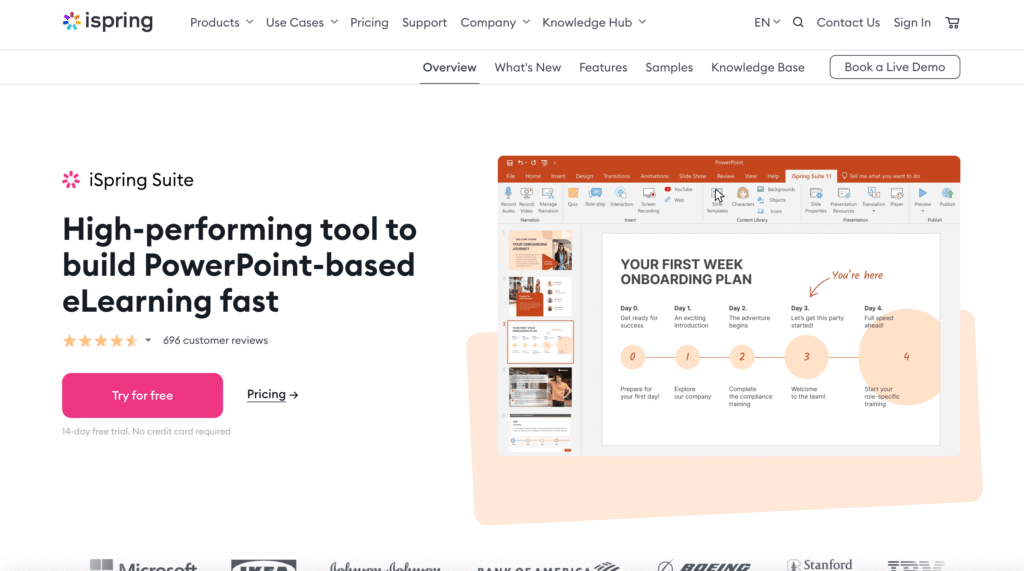 iSpring Suite