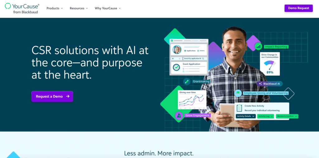 YourCause from Blackbaud