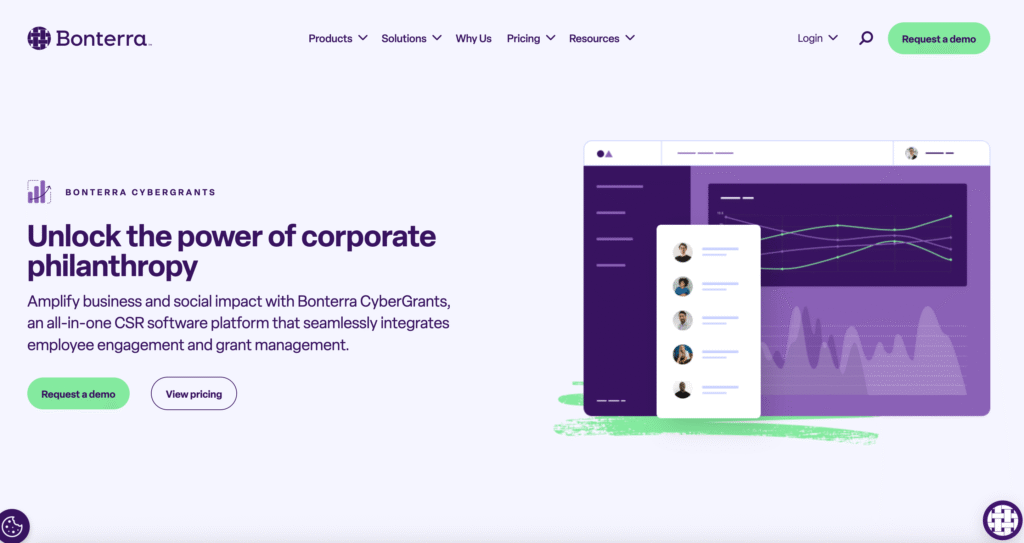 Bonterra (including CyberGrants)