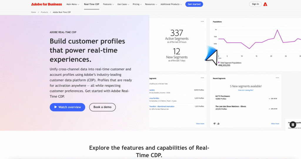 Adobe Real-Time CDP