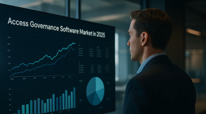 The State of the Access Governance Software Market in 2025 The State of the Access Governance Software Market in 2025