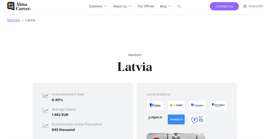 CV-Online / Alma Career Latvia