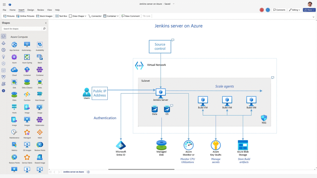 Microsoft Visio