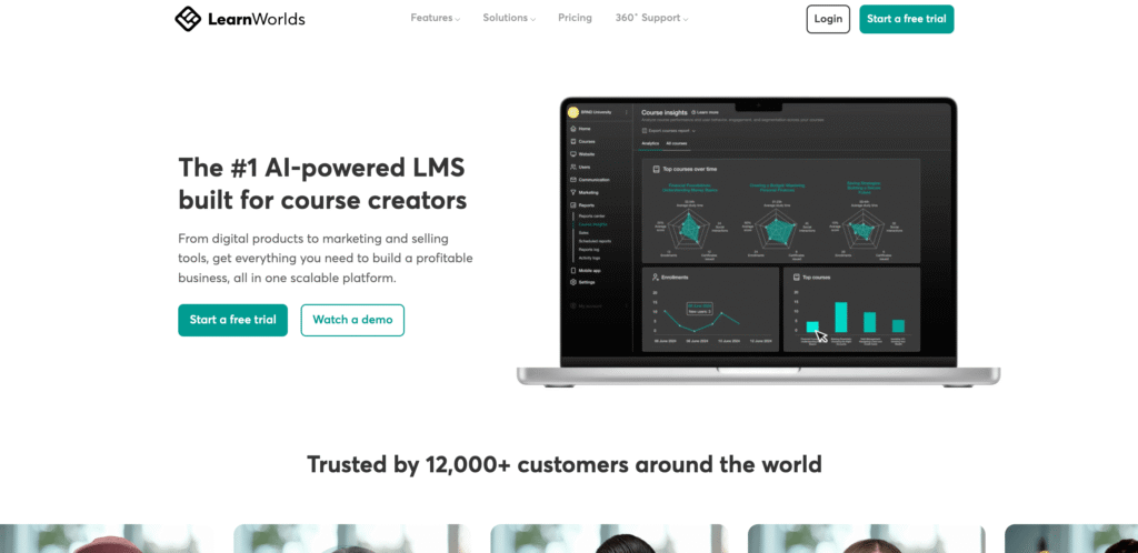 LearnWorlds