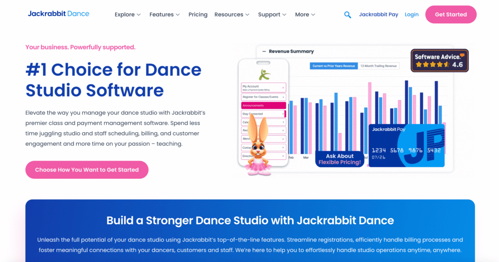 Jackrabbit Dance