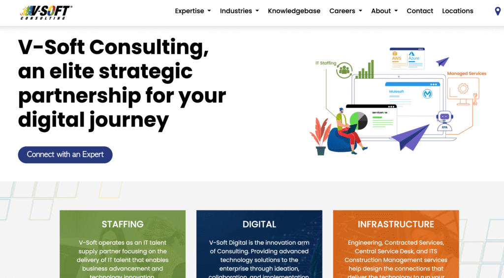 V-Soft Consulting Group, Inc.
