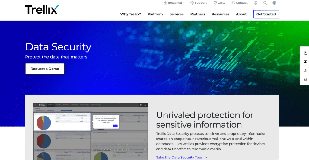 Trellix Data Security