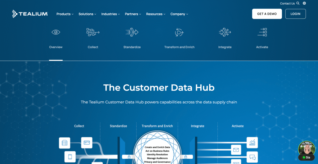 Tealium Customer Data Hub