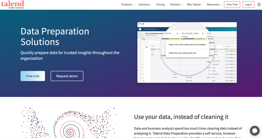 Talend Data Preparation