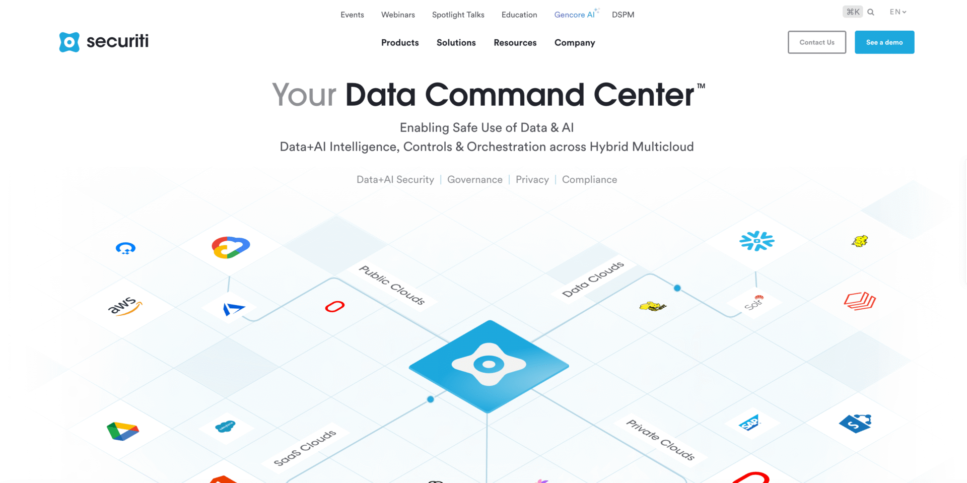 Top 10 Best Data Privacy Software in 2026
