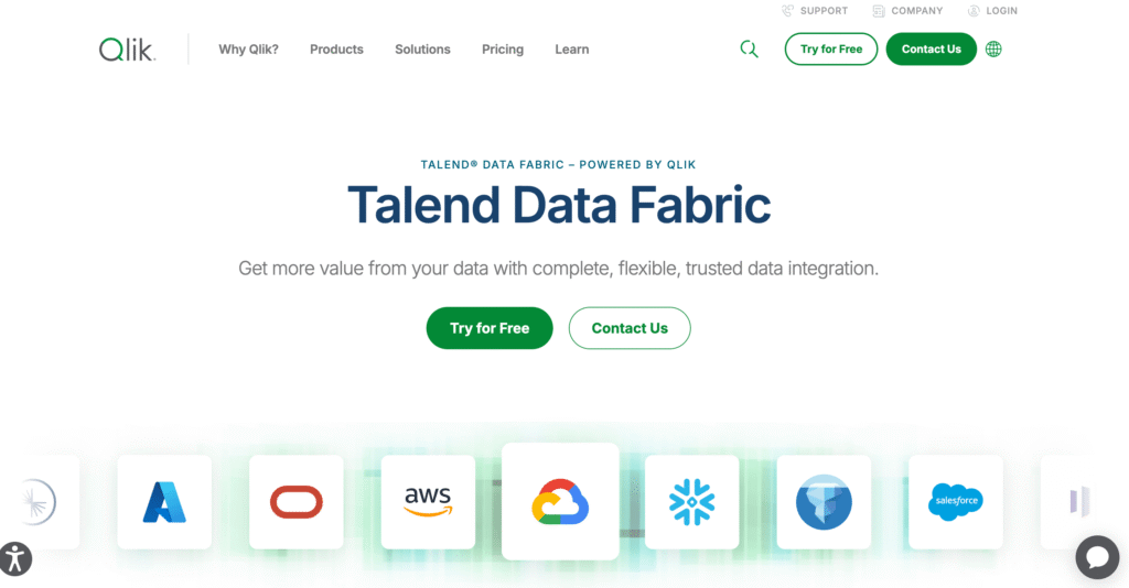 Talend Data Fabric
