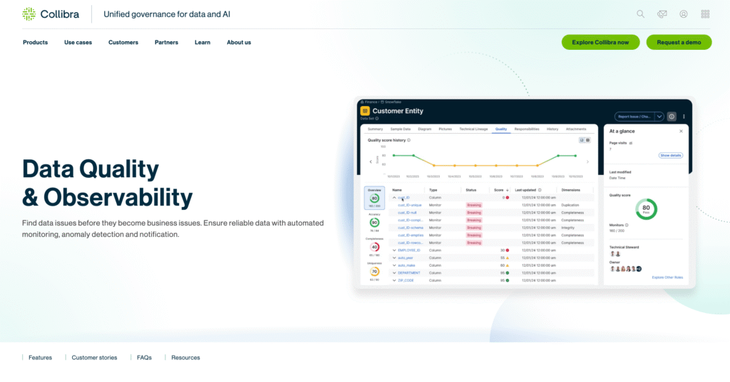 Collibra Data Quality