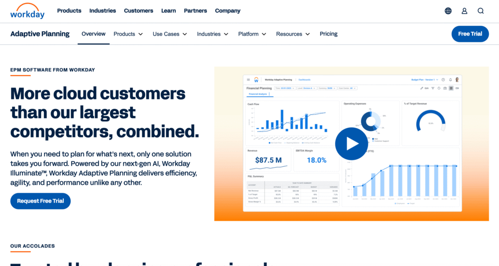 Workday Adaptive Planning