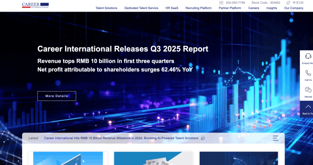 Career International (Kerui International)