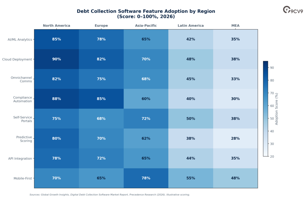Debt Collection Heatmap
