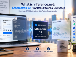 What is Inference.net: Schematron V2, How Does It Work & Use Cases