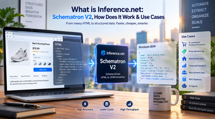 What is Inference.net: Schematron V2, How Does It Work & Use Cases What is Inference.net: Schematron V2, How Does It Work & Use Cases
