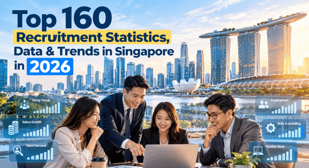 Top 160 Recruitment Statistics, Data & Trends in Singapore in 2026