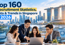 Top 160 Recruitment Statistics, Data & Trends in Singapore in 2026 Top 160 Recruitment Statistics, Data & Trends in Singapore in 2026