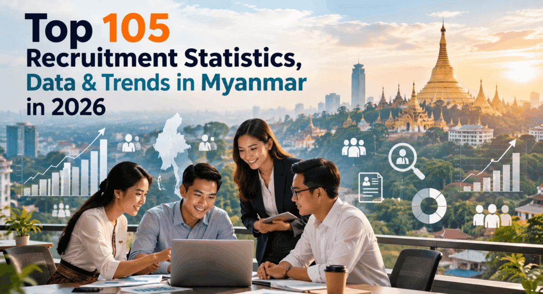 Top 105 Recruitment Statistics, Data & Trends in Myanmar in 2026