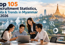 Top 105 Recruitment Statistics, Data & Trends in Myanmar in 2026 Top 105 Recruitment Statistics, Data & Trends in Myanmar in 2026
