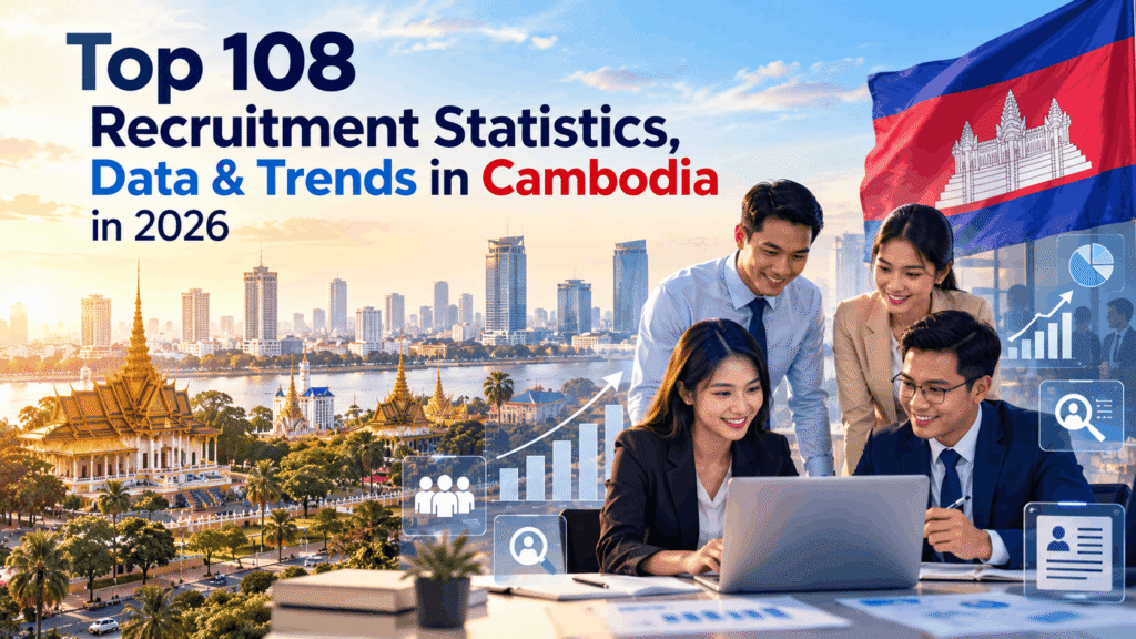 Top 108 Recruitment Statistics, Data & Trends in Cambodia in 2026