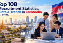 Top 108 Recruitment Statistics, Data & Trends in Cambodia in 2026 Top 108 Recruitment Statistics, Data & Trends in Cambodia in 2026