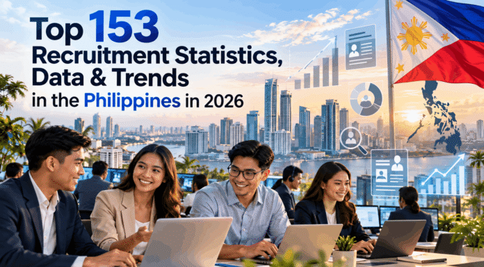 Top 153 Recruitment Statistics, Data & Trends in the Philippines in 2026 Top 153 Recruitment Statistics, Data & Trends in the Philippines in 2026
