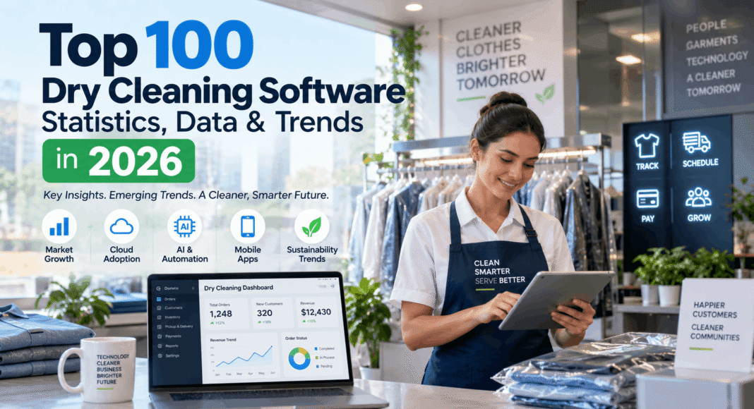 Top 100 Dry Cleaning Software Statistics, Data & Trends in 2026