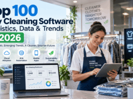 Top 100 Dry Cleaning Software Statistics, Data & Trends in 2026