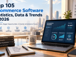 Top 105 eCommerce Software Statistics, Data & Trends in 2026