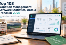 Top 103 Donation Management Software Statistics, Data & Trends in 2026 Top 103 Donation Management Software Statistics, Data & Trends in 2026