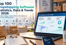 Top 100 Dropshipping Software Statistics, Data & Trends in 2026 Top 100 Dropshipping Software Statistics, Data & Trends in 2026